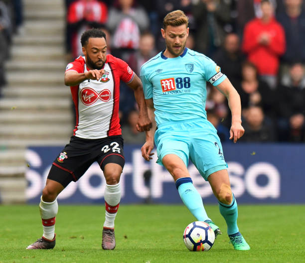 核结果的直 核结果的直