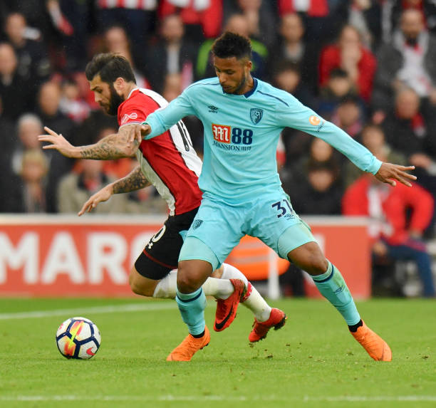 每场比赛的 每场比赛的