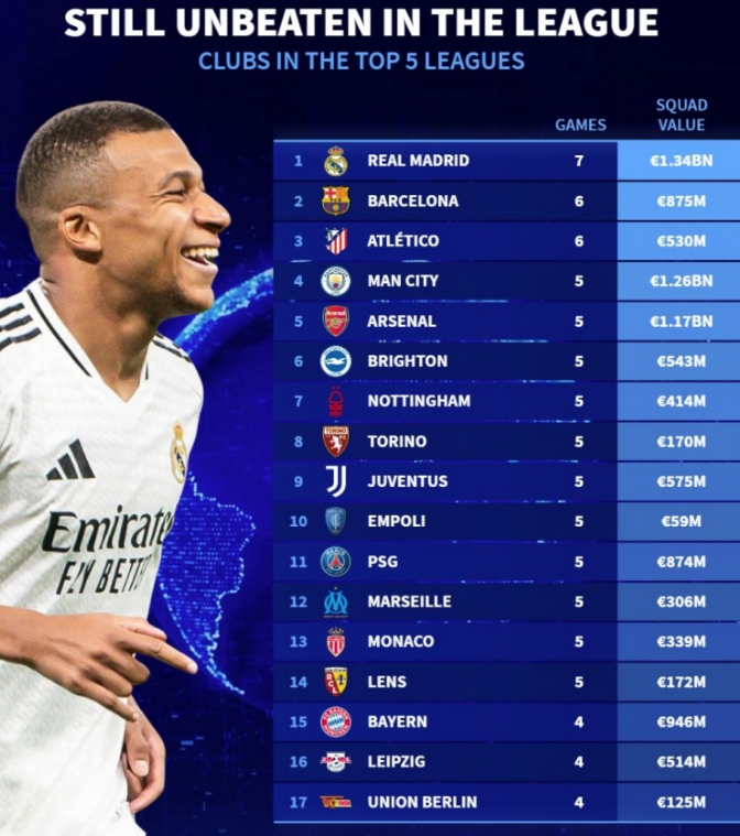 能避免因为 能避免因为
